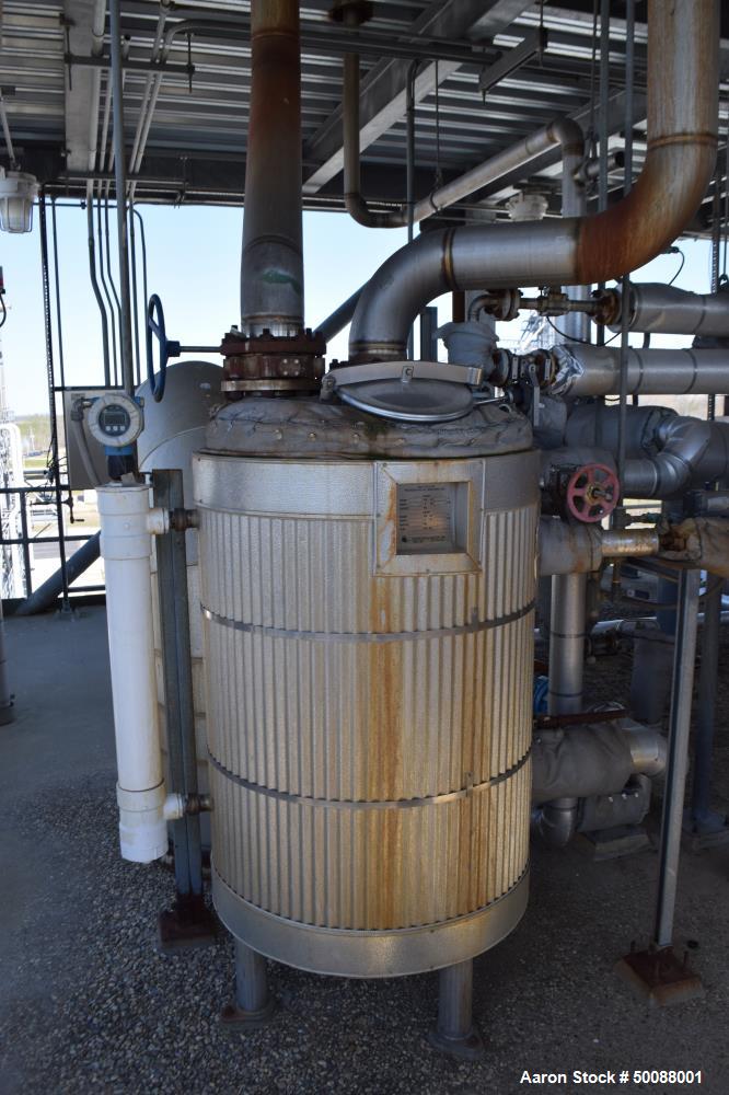 Used Complete Bio-Refinery.
