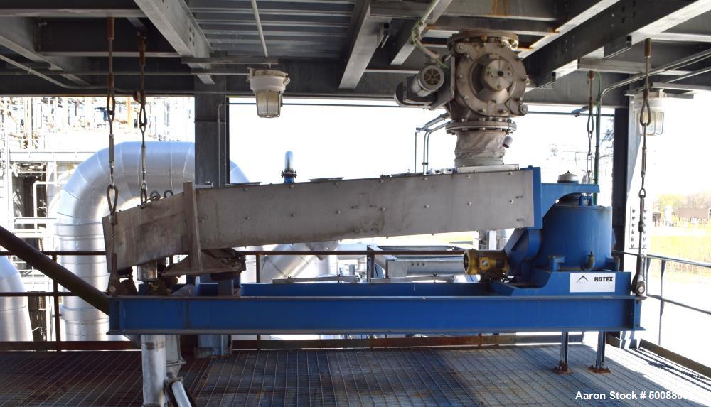 Used Complete Bio-Refinery.