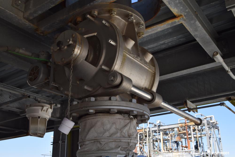 Used Complete Bio-Refinery.