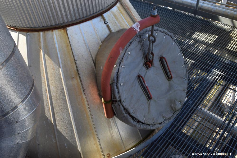 Used Complete Bio-Refinery.