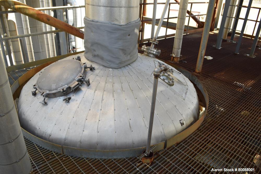 Used Complete Bio-Refinery.