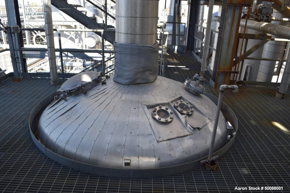 Used Complete Bio-Refinery.