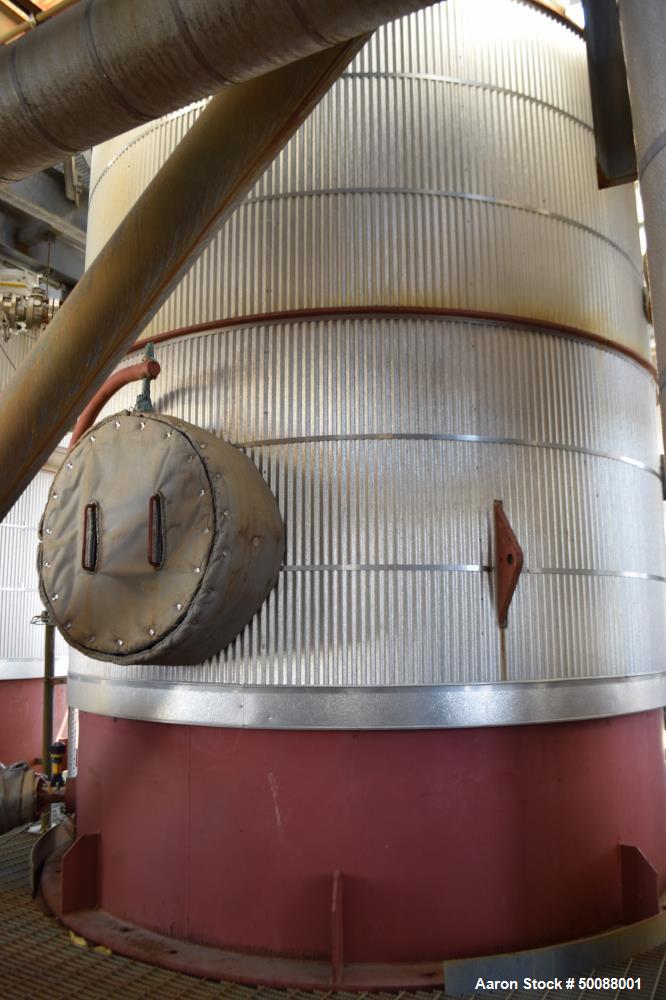 Used Complete Bio-Refinery.