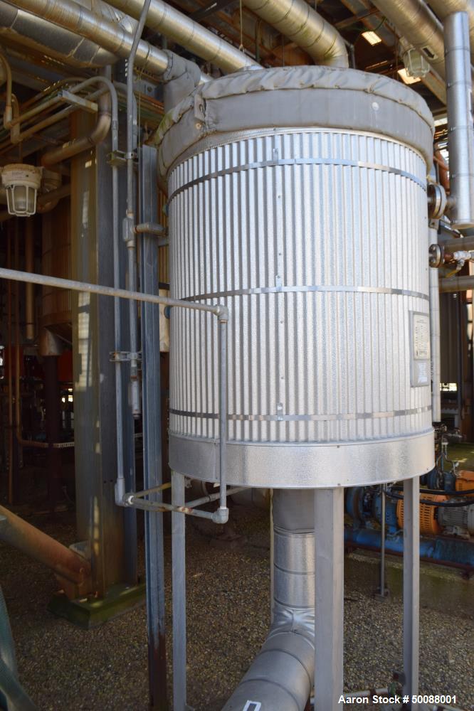 Used Complete Bio-Refinery.