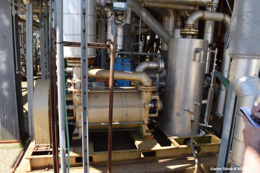Used Complete Bio-Refinery.