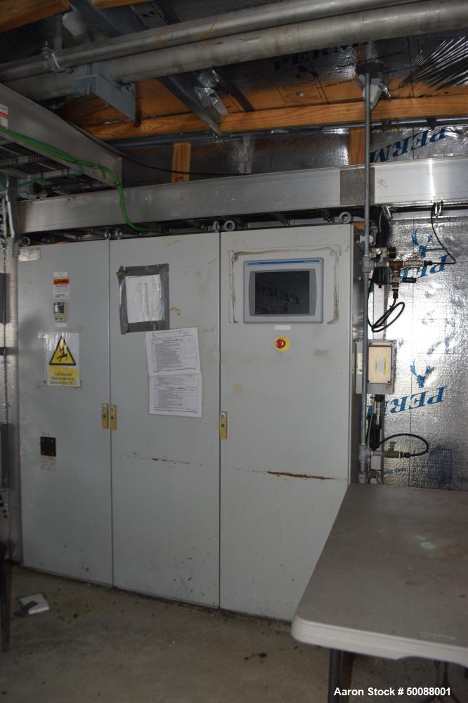 Used Complete Bio-Refinery.