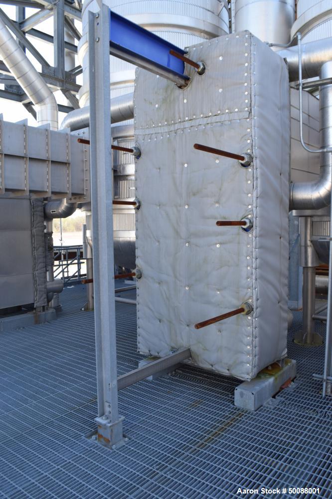 Used Complete Bio-Refinery.