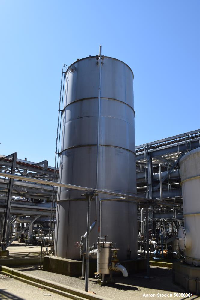 Used Complete Bio-Refinery.