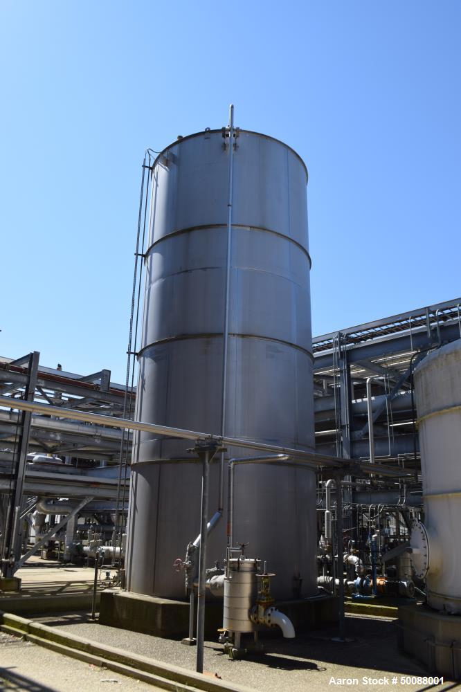 Used- Complete Bio-Refinery.