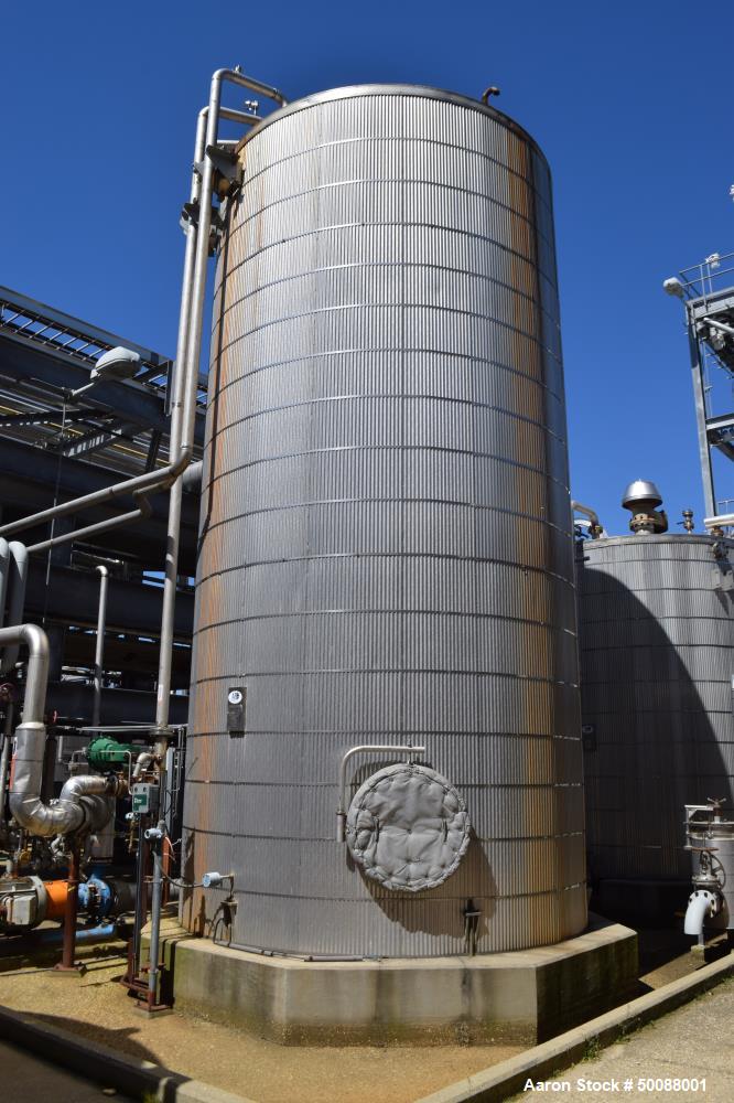 Used Complete Bio-Refinery.