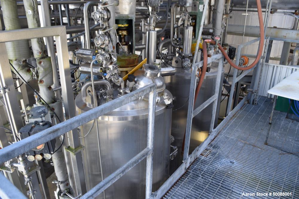 Used Complete Bio-Refinery.