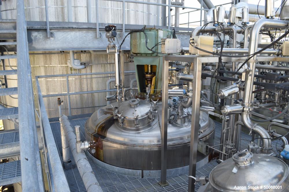 Used Complete Bio-Refinery.