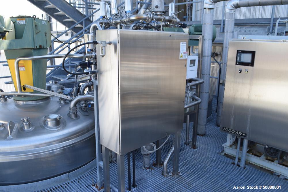 Used Complete Bio-Refinery.
