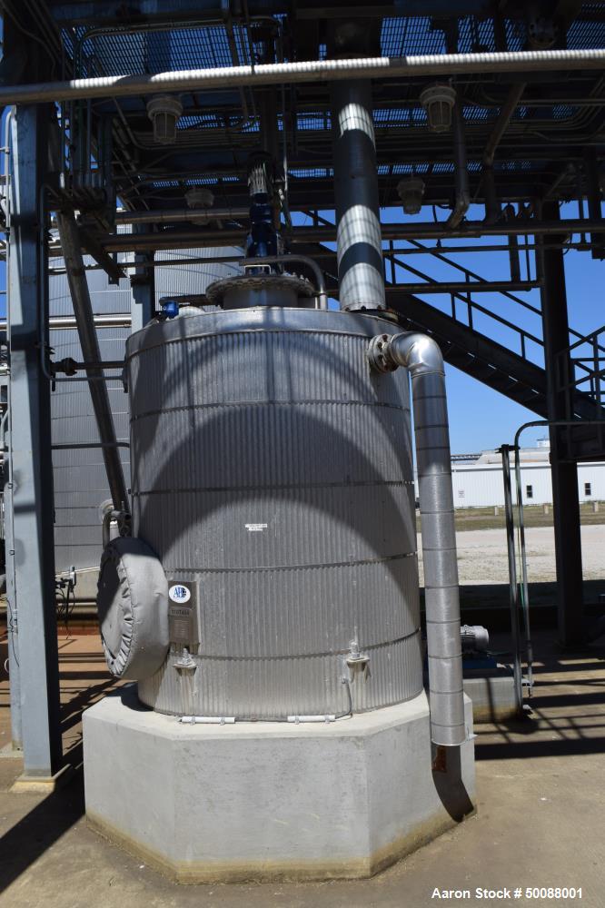 Used Complete Bio-Refinery.