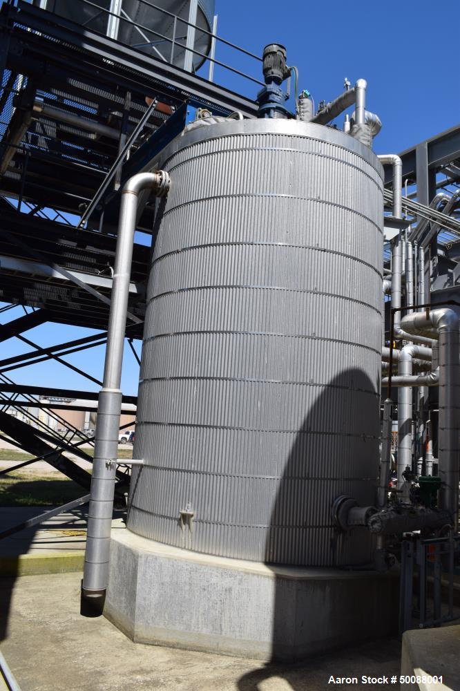 Used Complete Bio-Refinery.