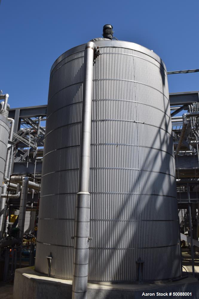 Used Complete Bio-Refinery.