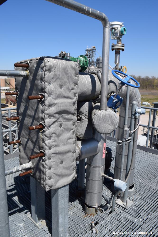 Used Complete Bio-Refinery.