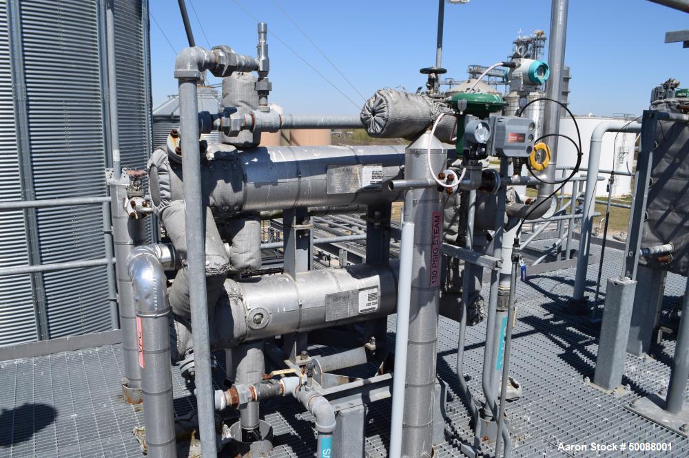 Used Complete Bio-Refinery.