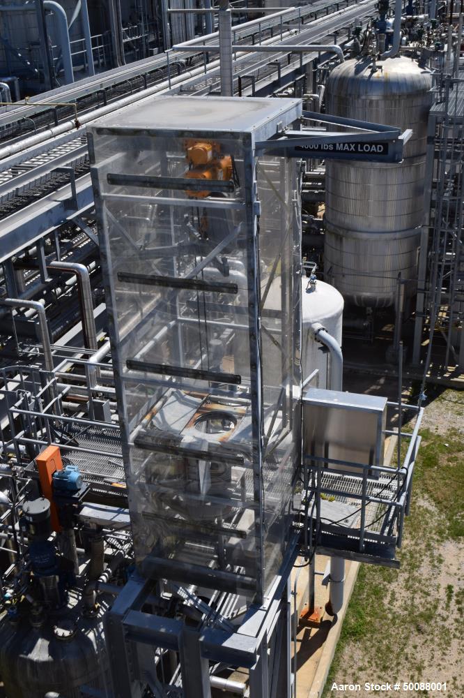 Used Complete Bio-Refinery.