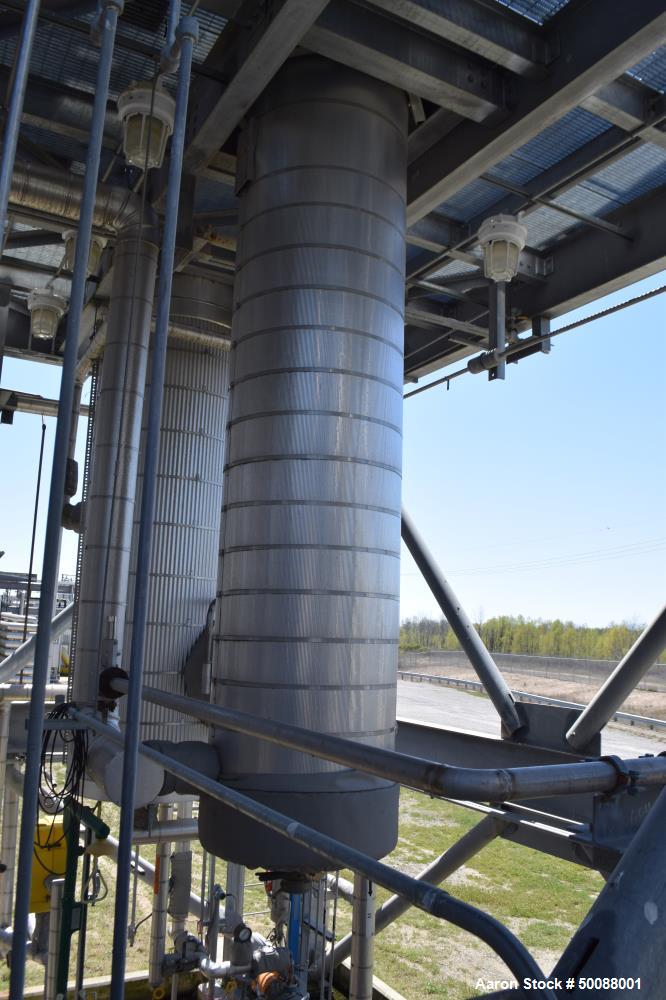 Used Complete Bio-Refinery.