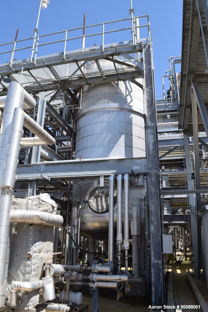 Used Complete Bio-Refinery.