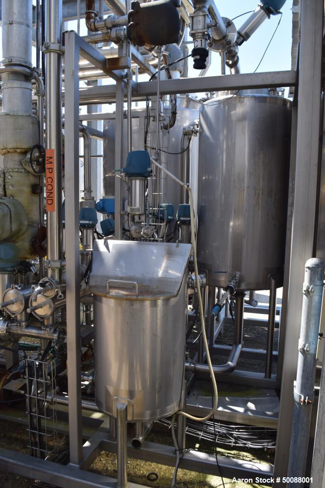 Used Complete Bio-Refinery.