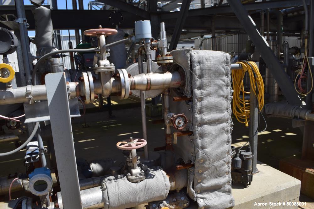 Used Complete Bio-Refinery.