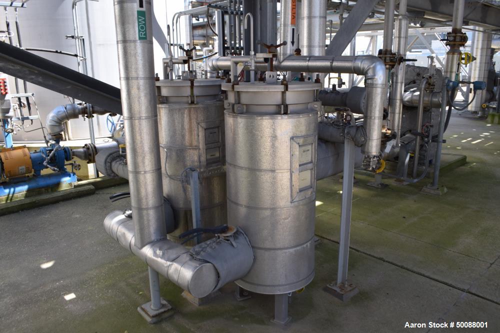 Used Complete Bio-Refinery.