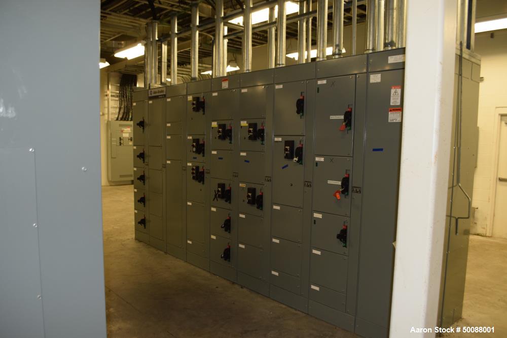Used Complete Bio-Refinery.