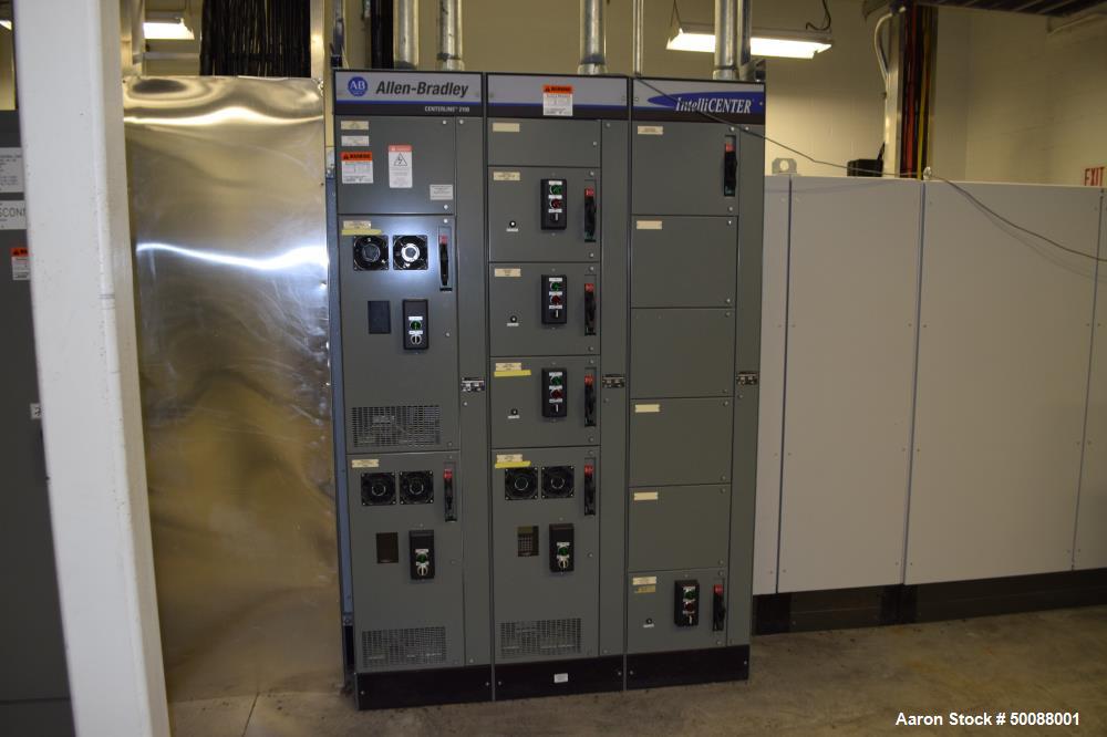 Used Complete Bio-Refinery.