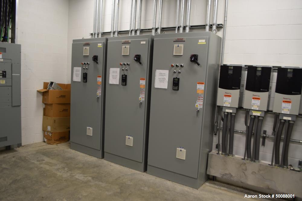 Used Complete Bio-Refinery.