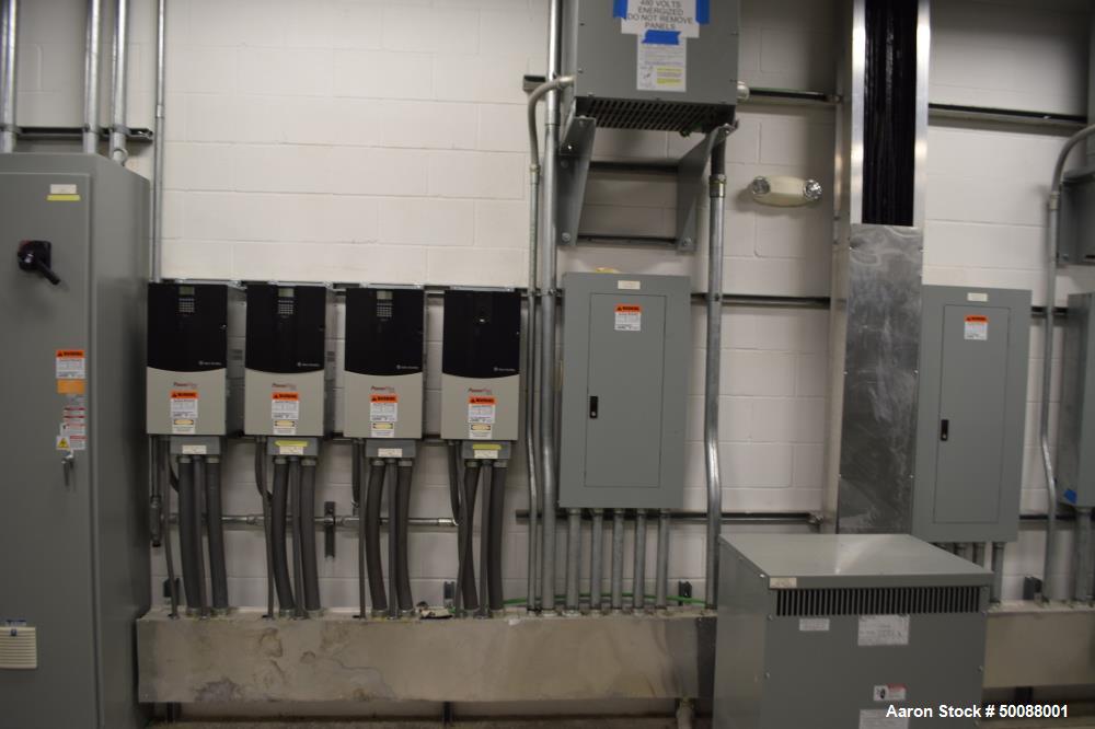 Used Complete Bio-Refinery.