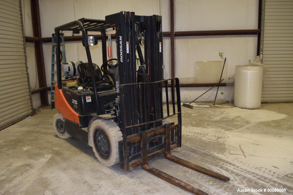 Used Complete Bio-Refinery.