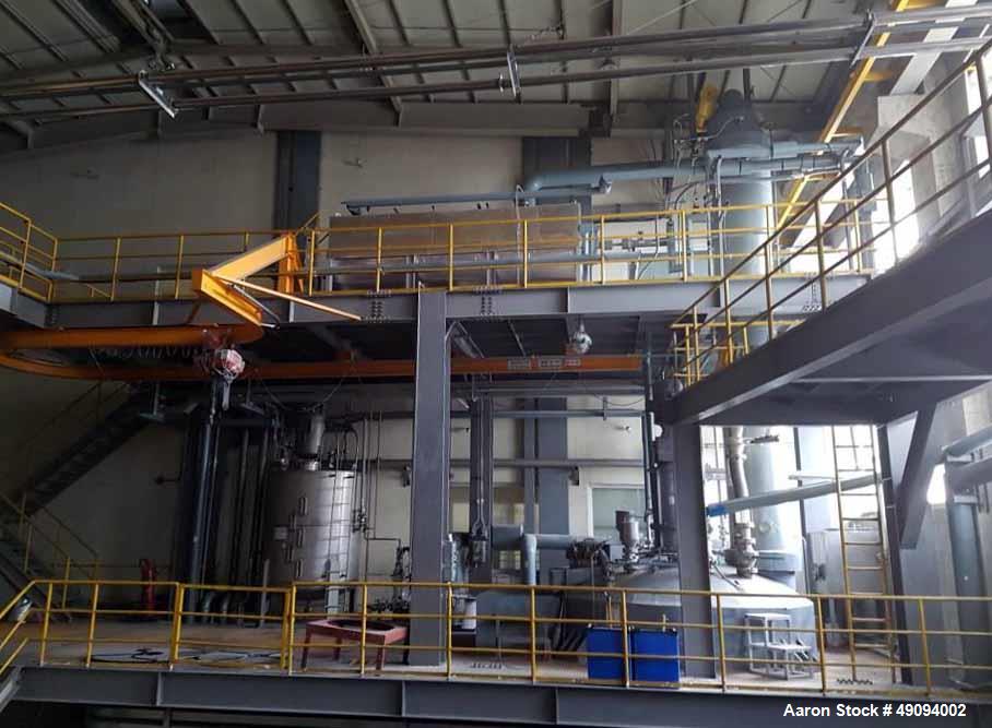 Used Polyester Resin Manufacturing Plant for Powder Paint.