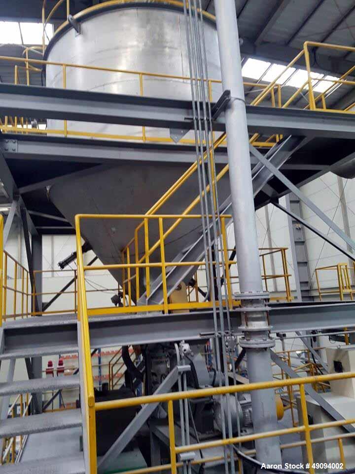 Used Polyester Resin Manufacturing Plant for Powder Paint.
