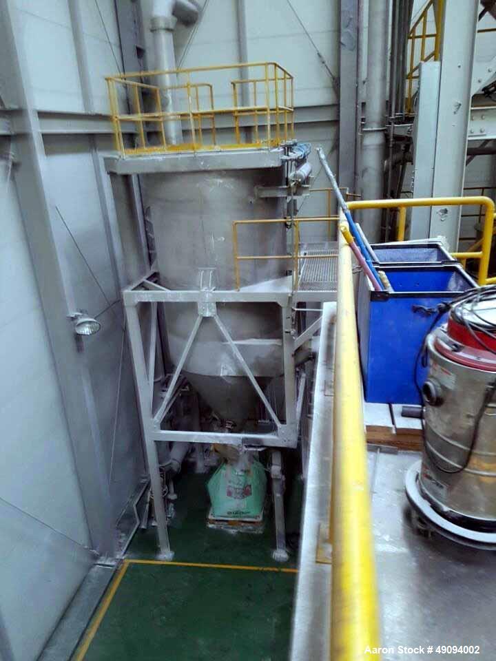 Used Polyester Resin Manufacturing Plant for Powder Paint.