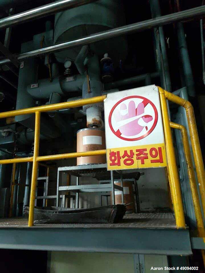 Used Polyester Resin Manufacturing Plant for Powder Paint.