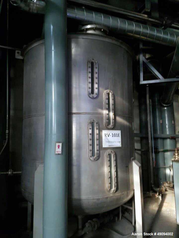 Used Polyester Resin Manufacturing Plant for Powder Paint.