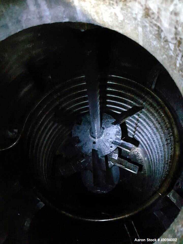 Used Polyester Resin Manufacturing Plant for Powder Paint.