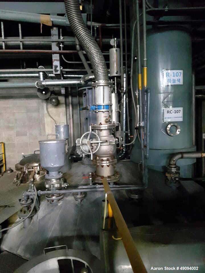 Used Polyester Resin Manufacturing Plant for Powder Paint.