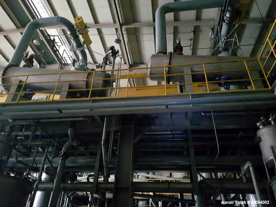 Used Polyester Resin Manufacturing Plant for Powder Paint.