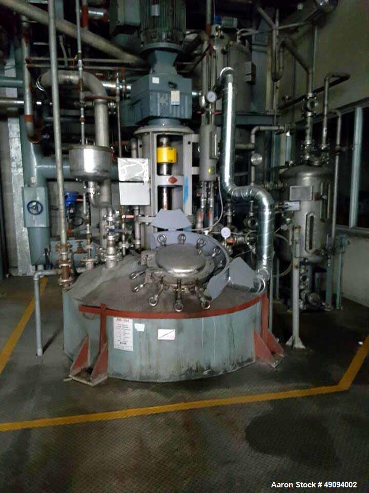 Used- Polyester Resin Manufacturing Plant for Powder Paint.