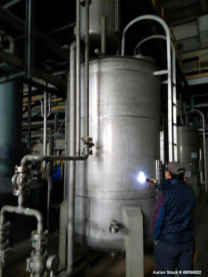 Used Polyester Resin Manufacturing Plant for Powder Paint.