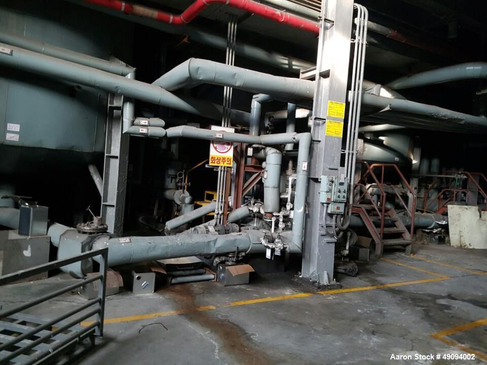 Used Polyester Resin Manufacturing Plant for Powder Paint.
