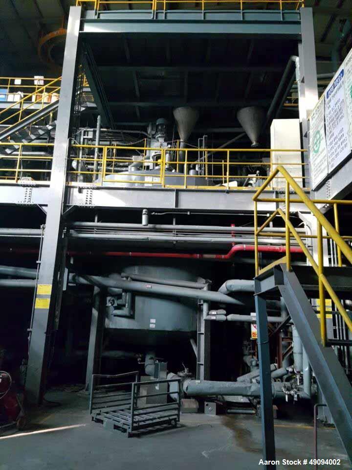 Used Polyester Resin Manufacturing Plant for Powder Paint.