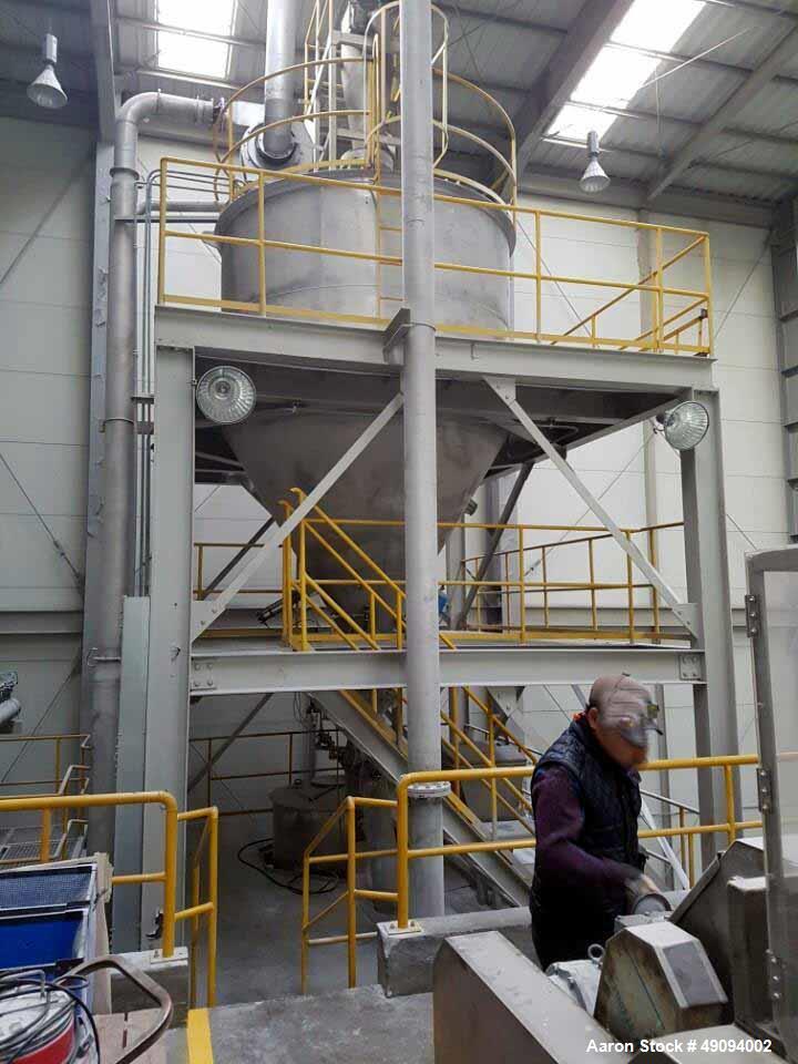 Used Polyester Resin Manufacturing Plant for Powder Paint.
