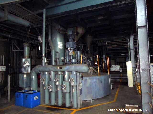 Used Polyester Resin Manufacturing Plant for Powder Paint.