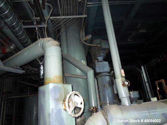 Used Polyester Resin Manufacturing Plant for Powder Paint.