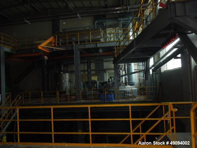 Used Polyester Resin Manufacturing Plant for Powder Paint.