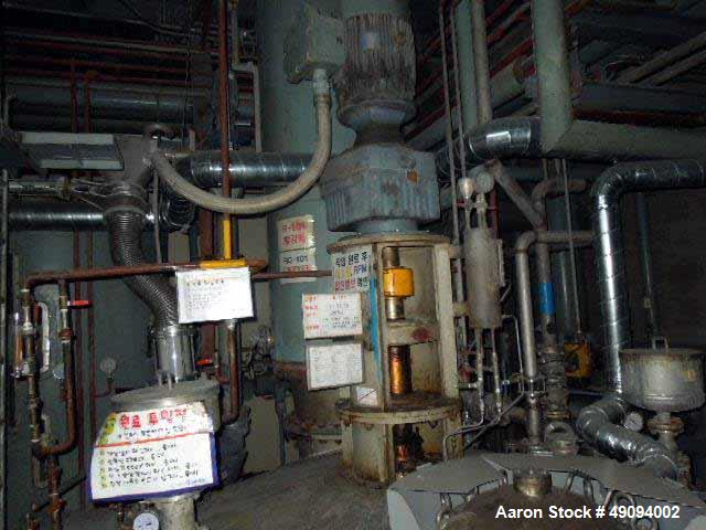 Used Polyester Resin Manufacturing Plant for Powder Paint.